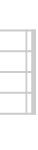 clef end